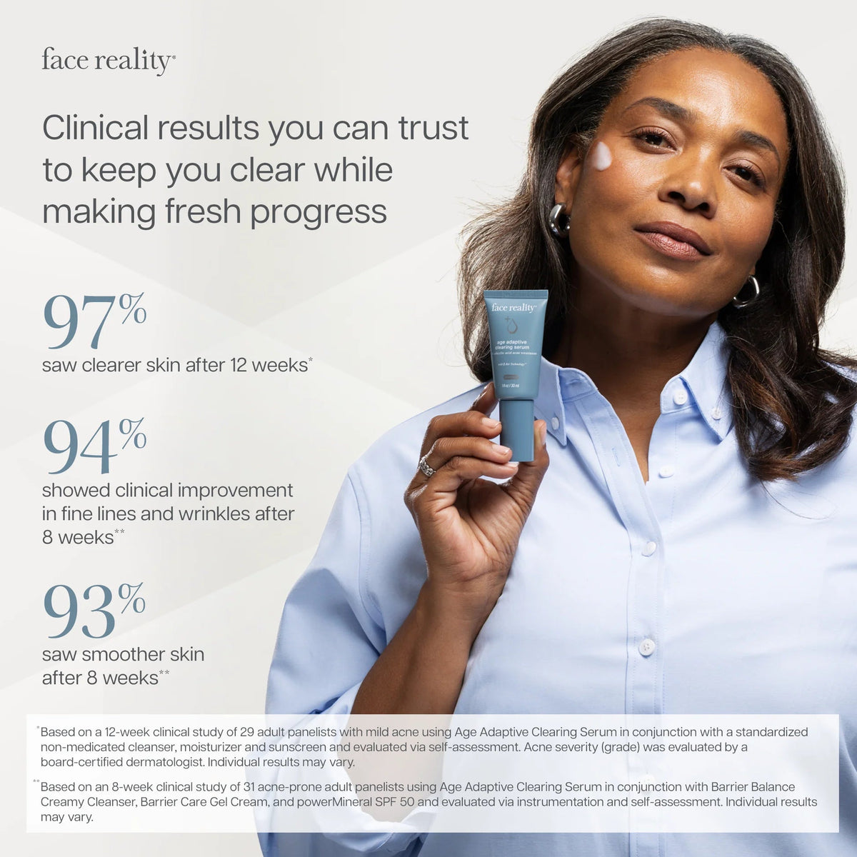 Face Reality Age Adaptive Clearing Serum - Face Reality
