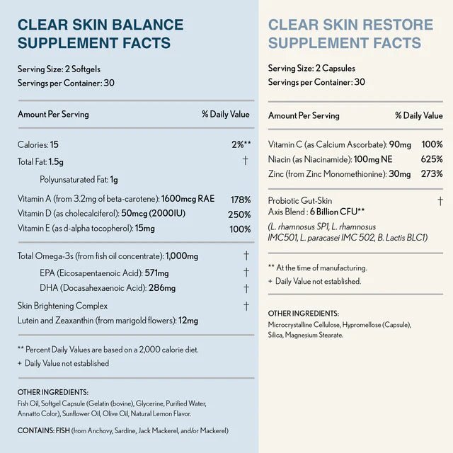 Face Reality Clear Skin Supplement Duo - Face Reality - Face Reality