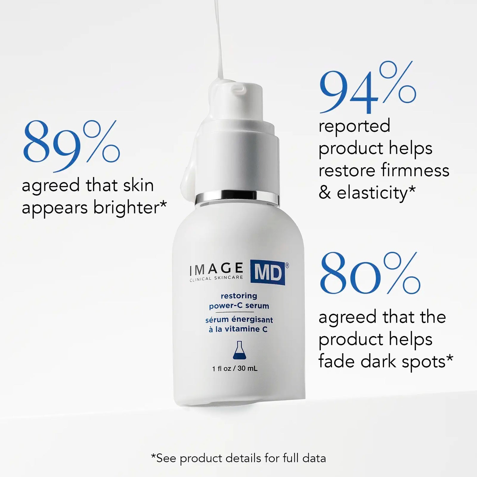 IMAGE MD® restoring power - C serum - Image - Image Skincare