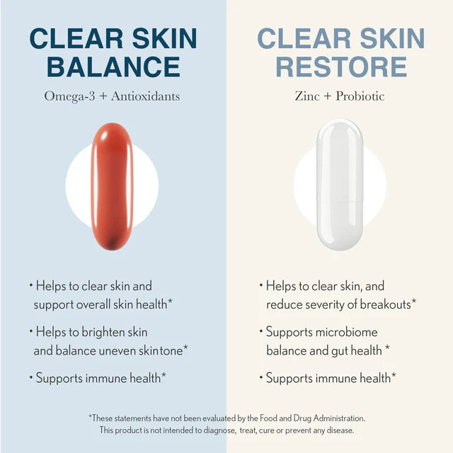 Face Reality Clear Skin Supplement Duo