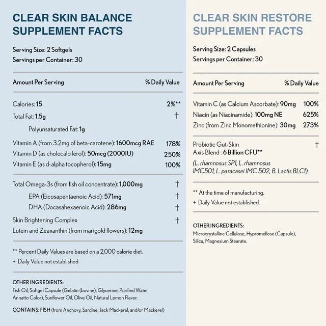 Face Reality Clear Skin Supplement Duo