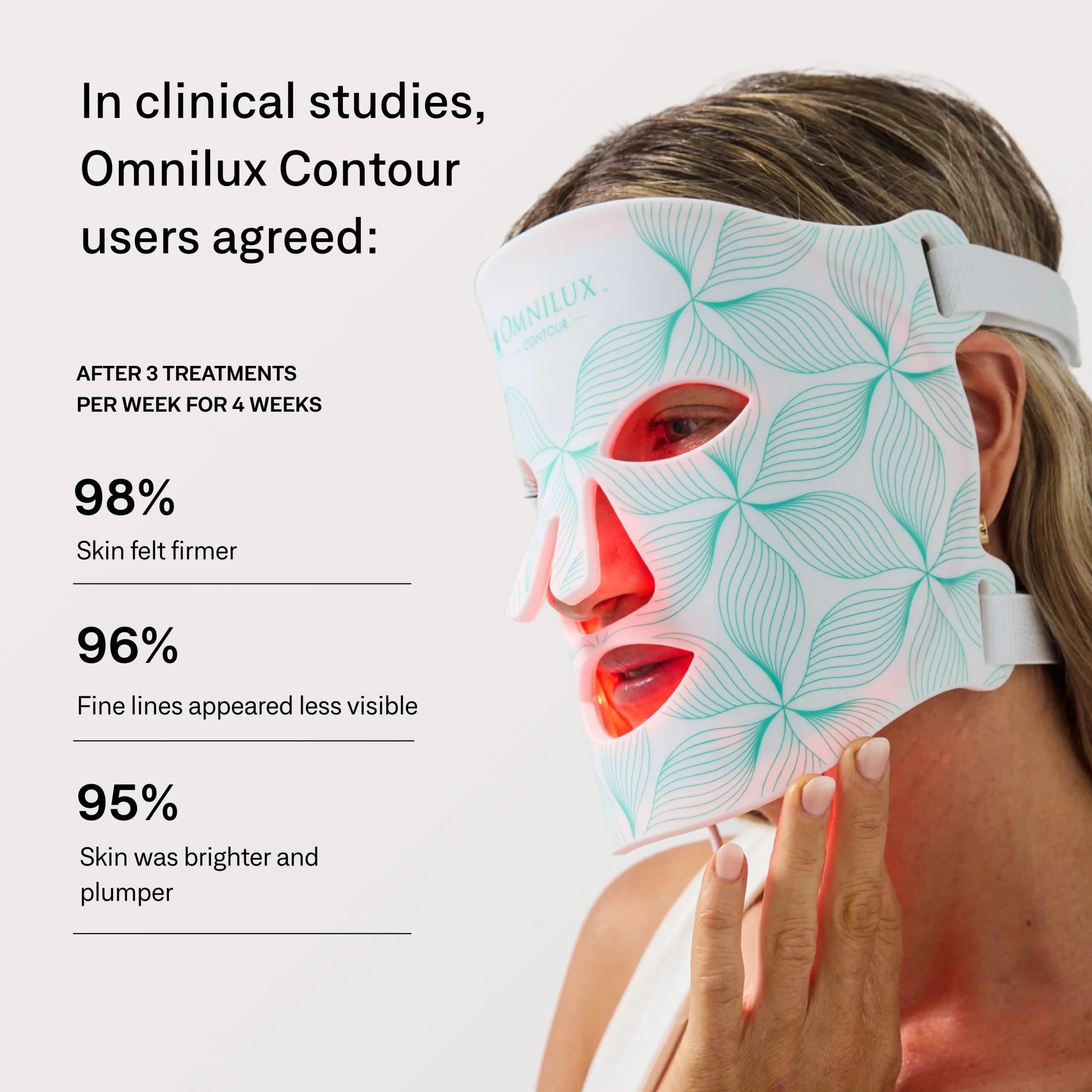 Omnilux Contour Face | Red Light Therapy Mask - Omnilux - Omnilux