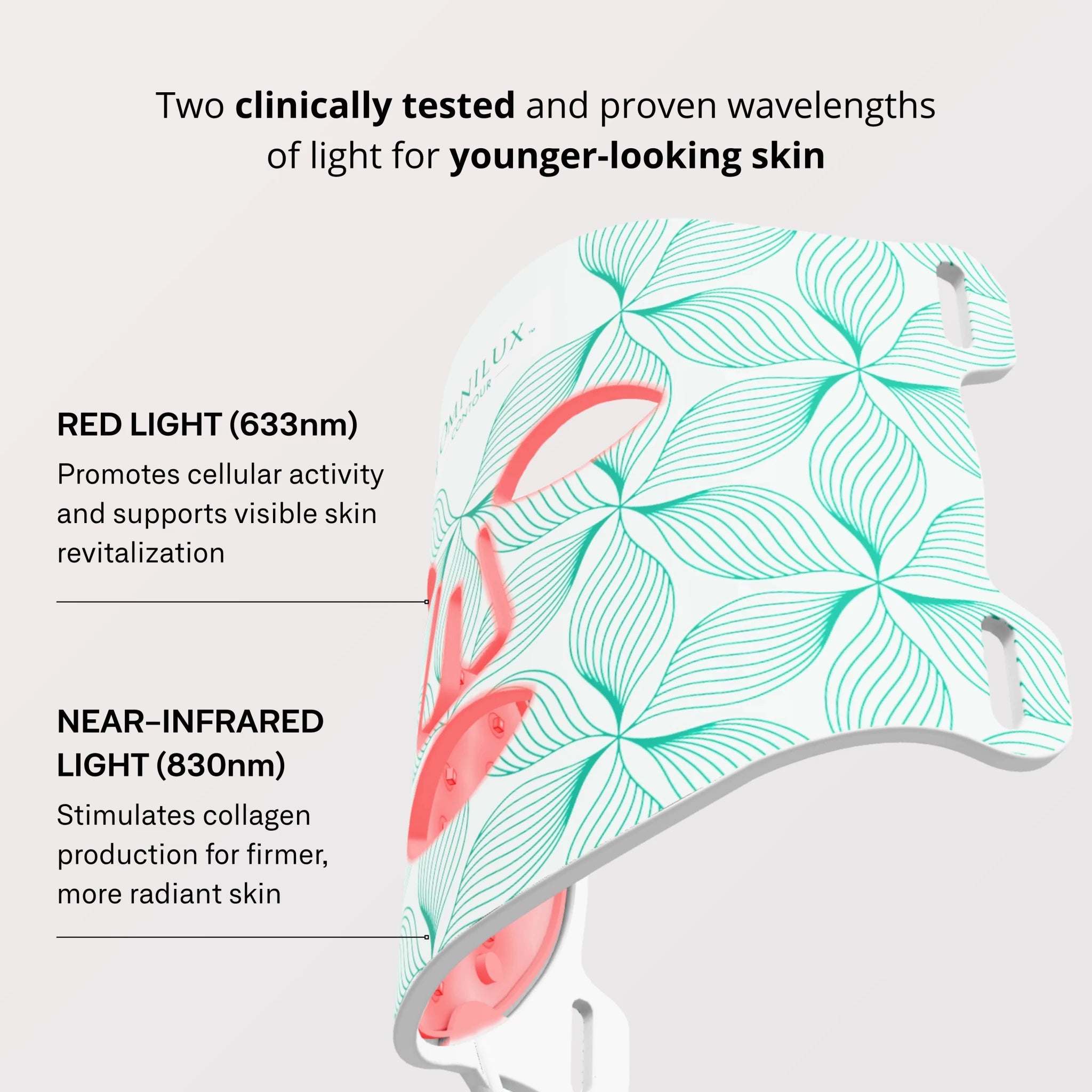 Omnilux Contour Face | Red Light Therapy Mask - Omnilux - Omnilux
