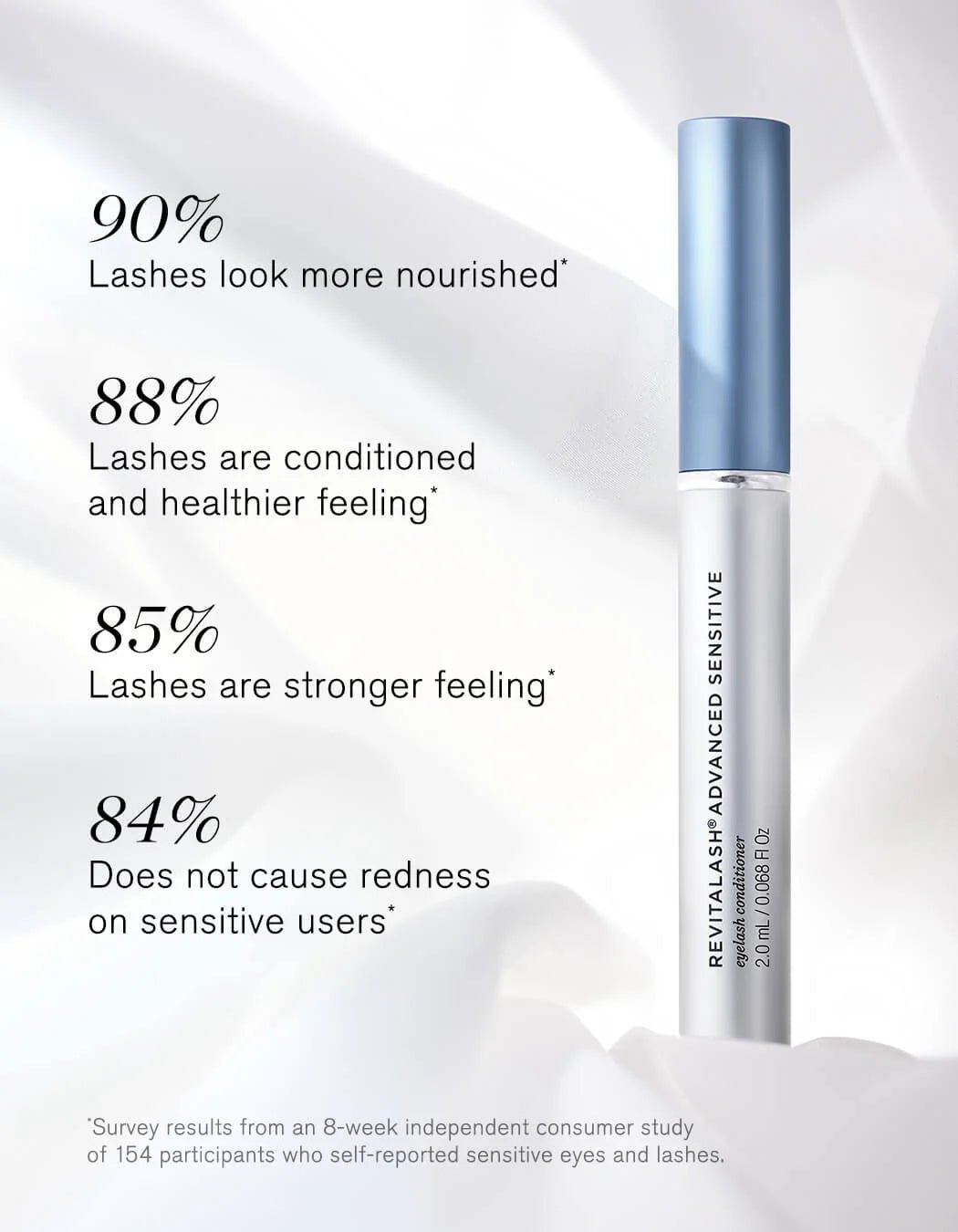 REVITALASH® ADVANCED SENSITIVE Lash Serum - LEINE The Seattle Acne Clinic & Wellness Spa REVITALASH