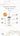 Thesera Perfect Double Pearl Pack Cleanser-Thesera-Thesera